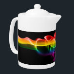 SlipperyJoes rökande regnbåge-färg firar<br><div class="desc">SlipperyJoes rökande regnbåge-färg firar kärlek konstnärliga visuellt slående mönster ger LGBTQIA-vibrerande färgstarka ljusstrålar dynamiska rörliga gay pride gult grönt blå lila</div>