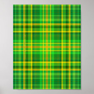 SlipperyJoes St. Patricks Day irländska r Poster