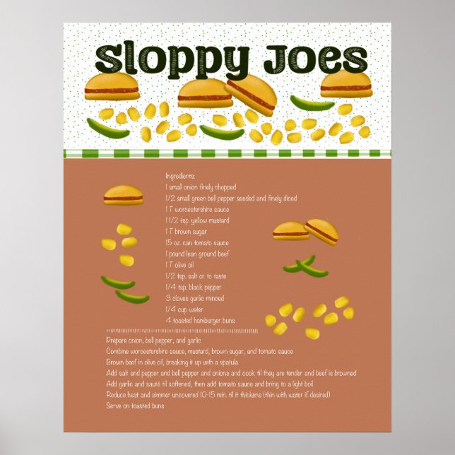 Sloppy Joes Poster (Framsidan)