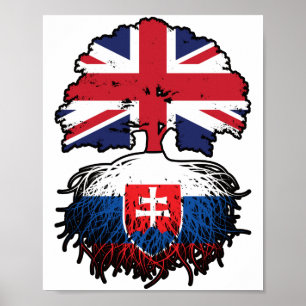 Slovakien, brittiskt Storbritannien, Storbritannie Poster