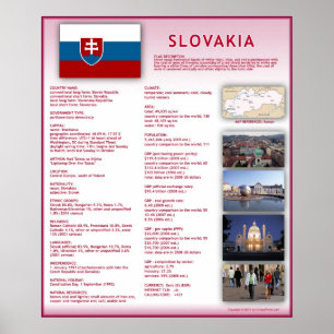 Slovakien Poster