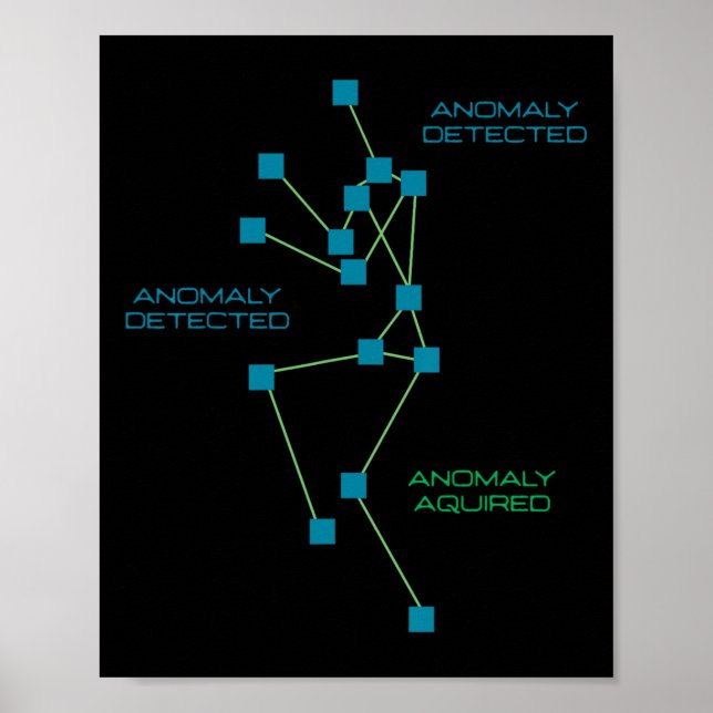 Sls Ghost Hunting Paranormal Investigation Ghost H Poster (Framsidan)