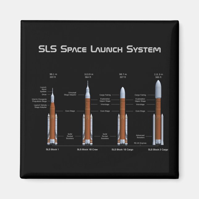 SLS Space Launch System Rockets Magnet (Framsidan)