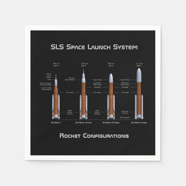 SLS Space Launch System Rockets Pappersservett (Framsidan)