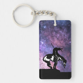Slut på spåret med Milky Way