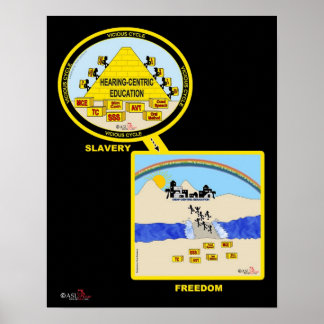 Sluta med det onda programmet! poster