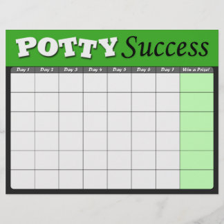 Slutförandediagram för grönt Potty