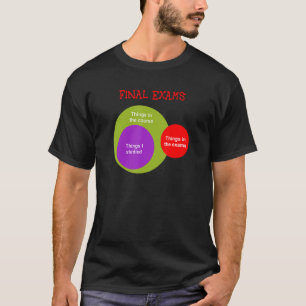 Slutliga prov men sant diagram t shirt