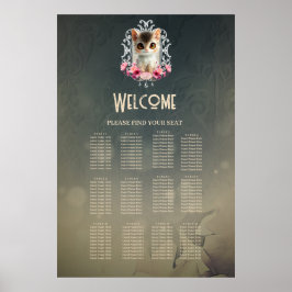 Smakande, flytande kattunge poster