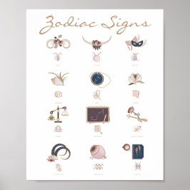 Small Boho Zodiac-tecken Poster