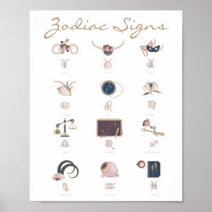 Small Boho Zodiac-tecken Poster