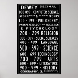 Small Home Bibliotek Dewey Decimal Busroll Poster