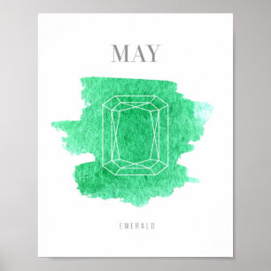 Smaragd Birthstone Poster