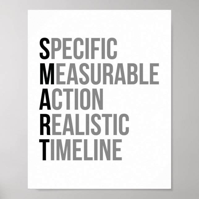 Smart Poster (Framsidan)