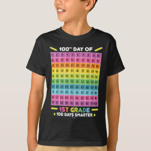 Smartare 100-dagarsdag i skolan 1:a Klass Student T Shirt