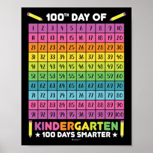 Smartare Kindergarten Studenter 100-dagarsdagen fö Poster