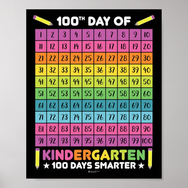 Smartare Kindergarten Studenter 100-dagarsdagen fö Poster (Framsidan)