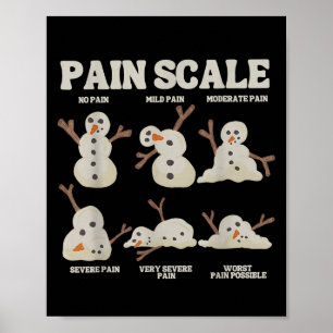 Smärtskalan Snöman Rolig Sjuksköterska Jul Icu Sju Poster