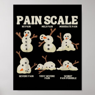 Smärtskalan Snömannen Sjuksköterska Jul Xmas Snö P Poster