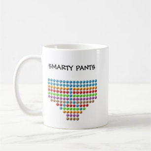 smartybyxor kaffemugg