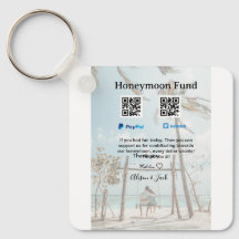 Smekmånadsfond venomo paypal donation Q R par