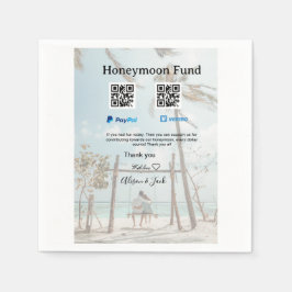 Smekmånadsfond venomo paypal donation Q R par Pappersservett