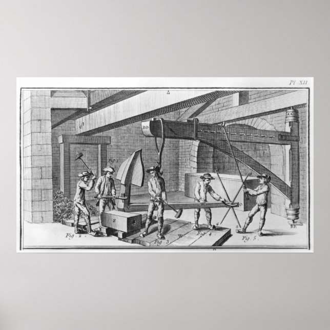 Smidning av ankare, från Encyklopedia av Denis Poster (Framsidan)