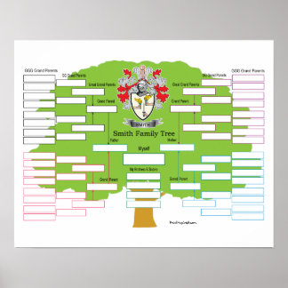 Smith Jackar Arm Poster