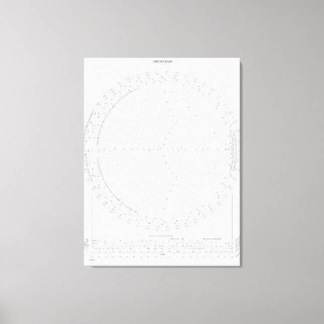 Smithdiagram Radiofrekvensteknik Canvastryck (Framsida)