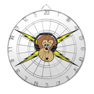SMR:s avknoppningsstyrelse Darttavla