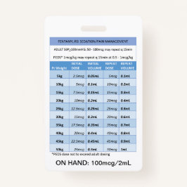 SNABB DOSNING: FENTANYL FÖR RSI-SEDATION OCH SMÄRT