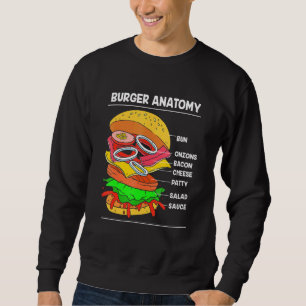 Snabb matostburgeranatomi i en kolv lång ärmad tröja