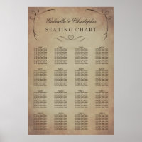 Snabb Vintage | Sätesdiagram för Bröllop 16 Bord