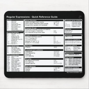 Snabba stamgästuttryck - hänvisa till Mousepad Musmatta