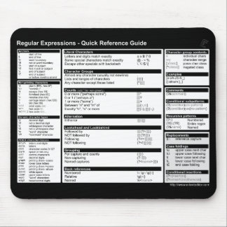 Snabba stamgästuttryck - hänvisa till Mousepad Musmatta