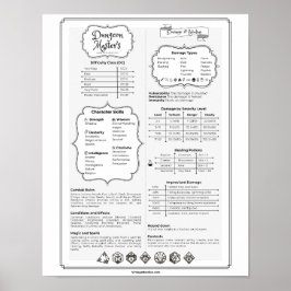 Snabbreferenshandbok för Dnd 5e Dungeon Master Poster