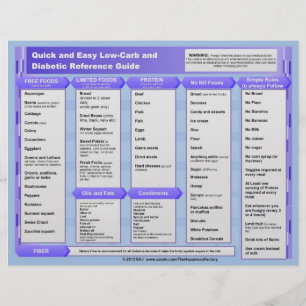 Snabbt och enkelt diabetikerdiagram med låg ljusst reklamblad