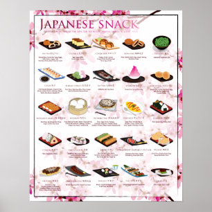 SNACK-POSTER, 16X20, SAKURA BAKGRUND POSTER