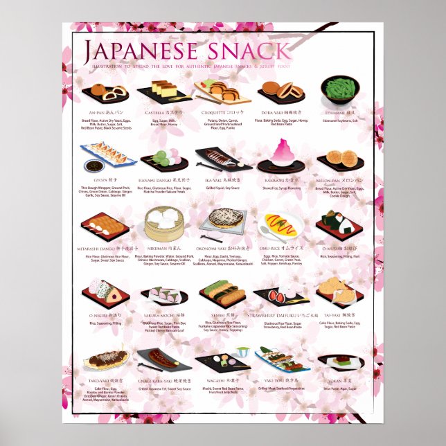 SNACK-POSTER, 16X20, SAKURA BAKGRUND POSTER (Framsidan)