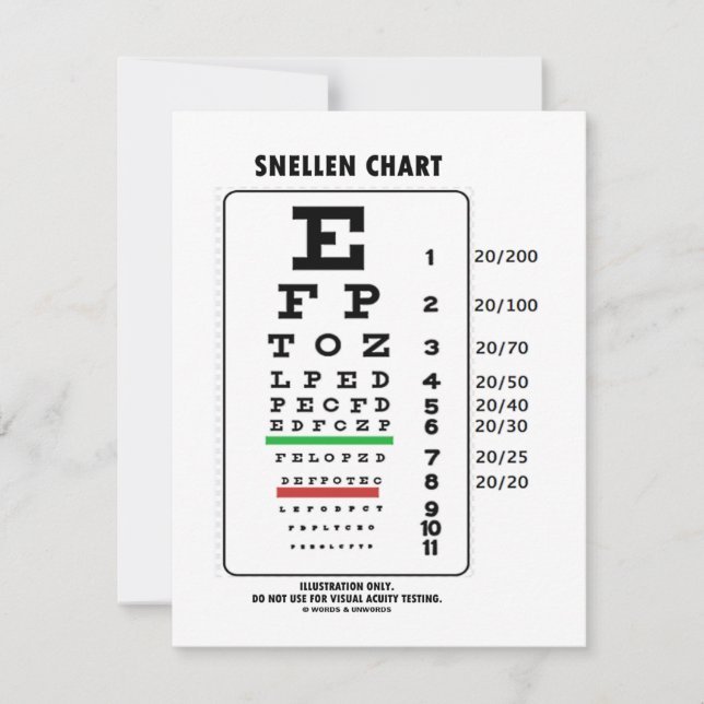Snellen Chart (Medical Visual Acuity Testing) (Framsida)