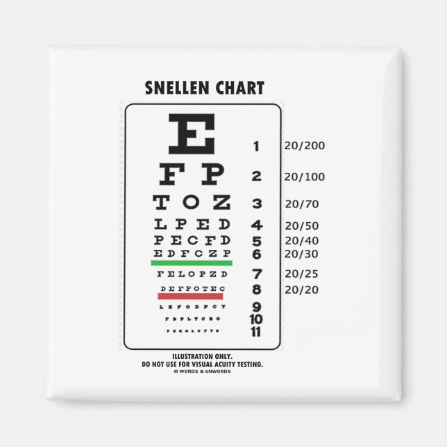 Snellen Chart (Medical Visual Acuity Testing) Magnet (Framsidan)