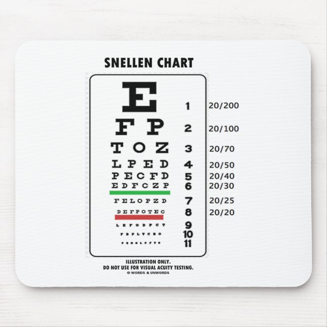 Snellen Chart (Medical Visual Acuity Testing) Musmatta (Framsidan)