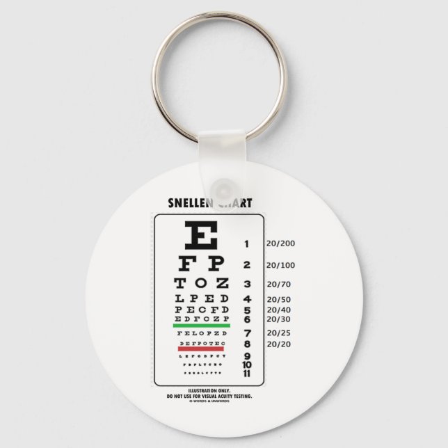 Snellen Chart (Medical Visual Acuity Testing) Nyckelring (Framsida)