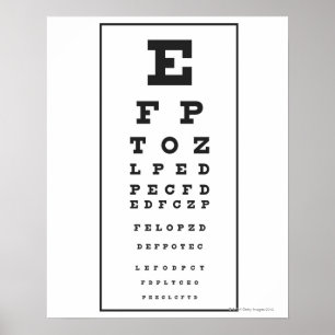 Snellen Chart Poster