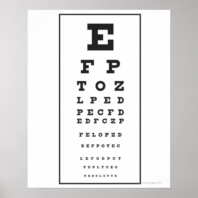 Snellen Chart Poster (Framsidan)