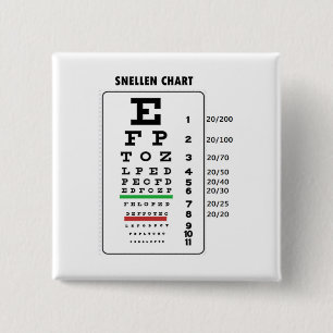 Snellen kartlägger (generisk vision kartlägger), knapp