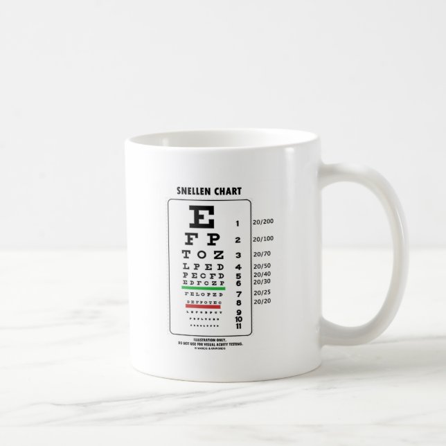 Snellen kartlägger (medicinskt testa för visuellt kaffemugg (Höger)