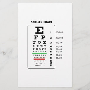 Snellen kartlägger (ögaexamen kartlägger), brevpapper