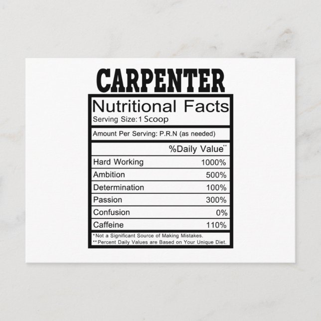 Snickare Vykort (Framsida)