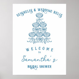 Snigelskal & Bröllopsklockor Sjungande Möhippa-Väl Poster